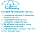 2-14 Life & Variable Annuity-Only Pre-Licensing Course (INS025FL30) 30 hour
